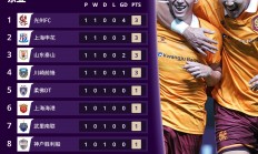 爱游戏馆-比赛即将开启，球员们备受期待