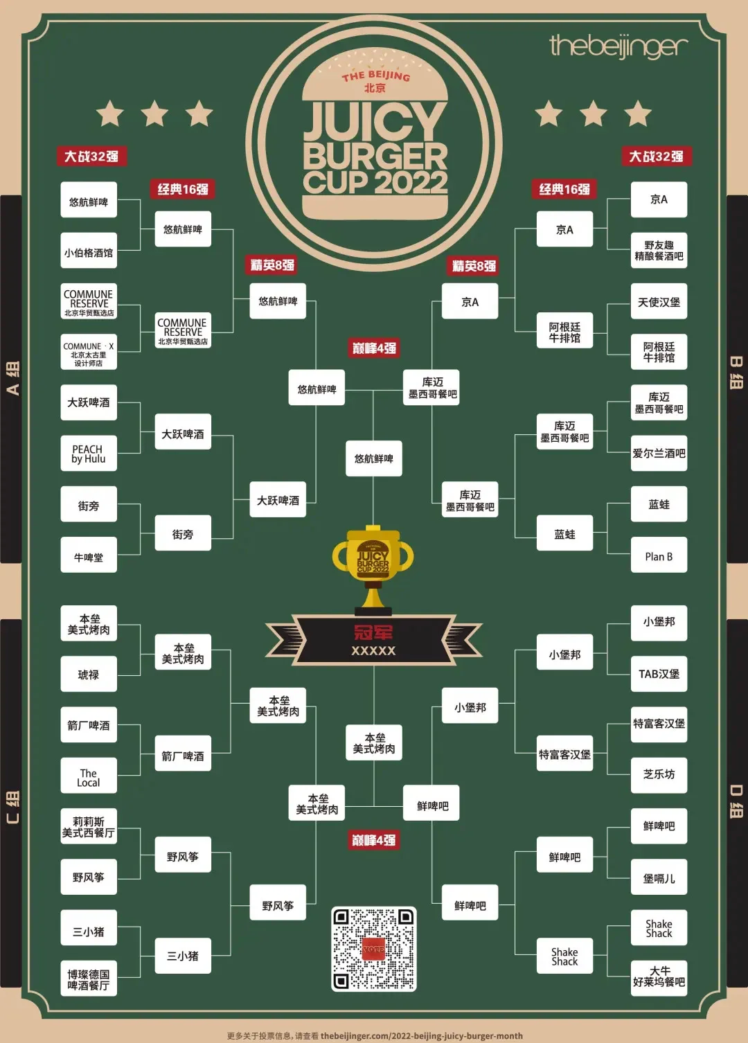 包含汉堡成功逆转，斩获关键三分稳定排名的词条