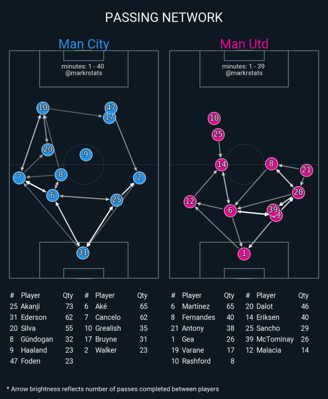利物浦战术布置详解,主帅重点强调防守反击的简单介绍 利物浦战术布置详解,主帅重点强调防守反击的简单介绍