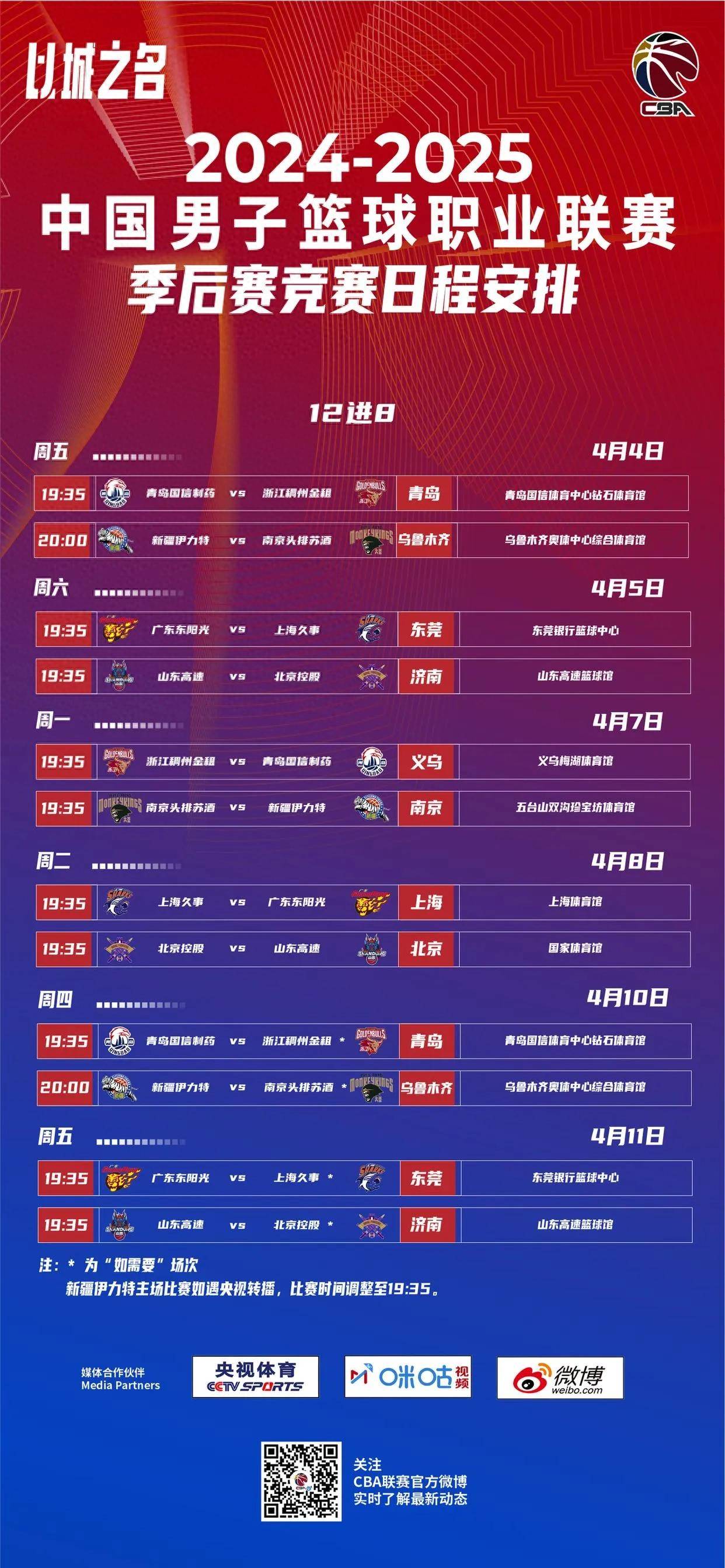 江苏苏宁战平，继续稳定发挥，争夺季后赛资格！