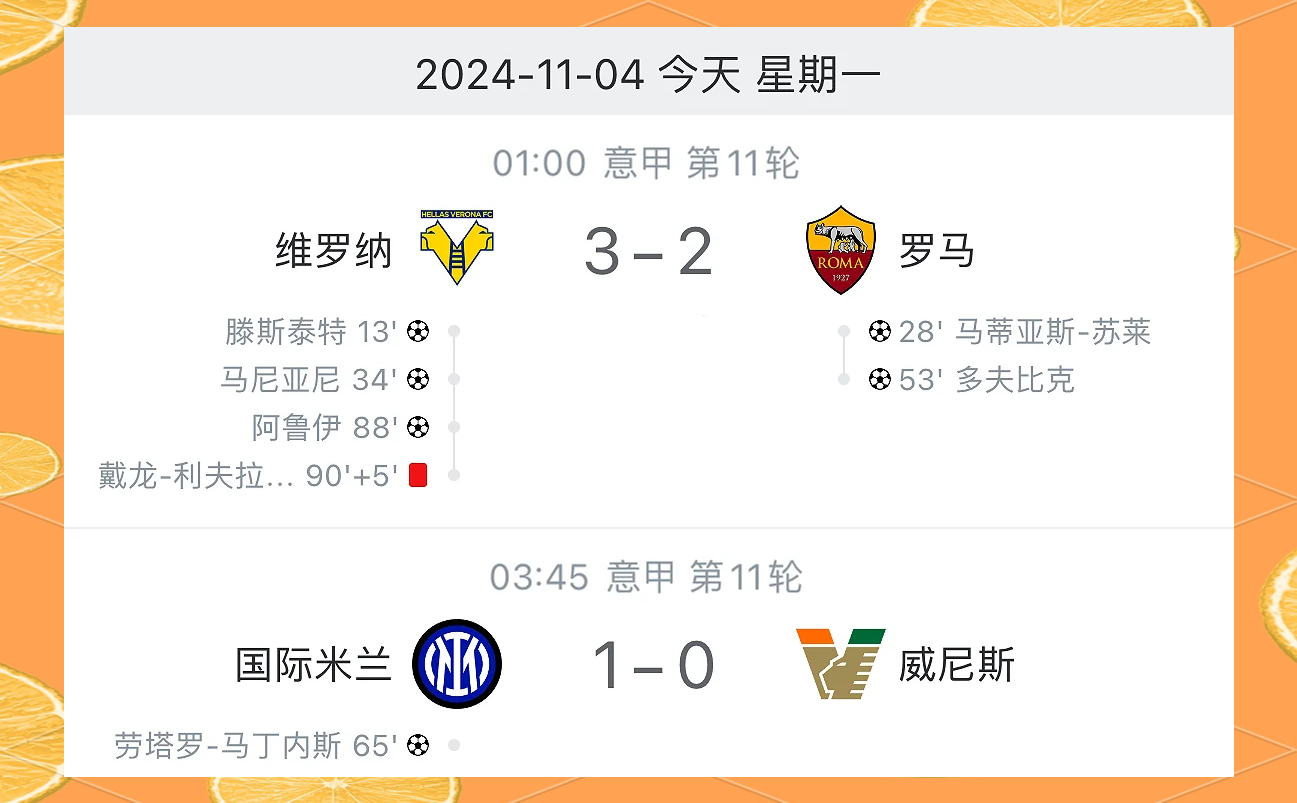 包含维罗纳主场迎战罗马，战历将士出色表现晋级南区的词条