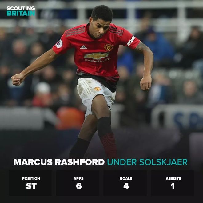 俱乐部动向！球队管理层发布幕后故事的简单介绍