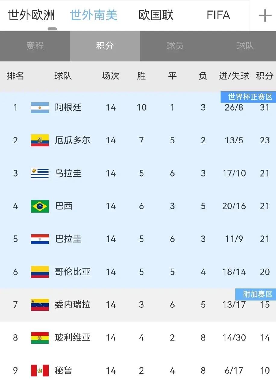 关于荷兰女足以比险胜巴西，晋级八强的信息