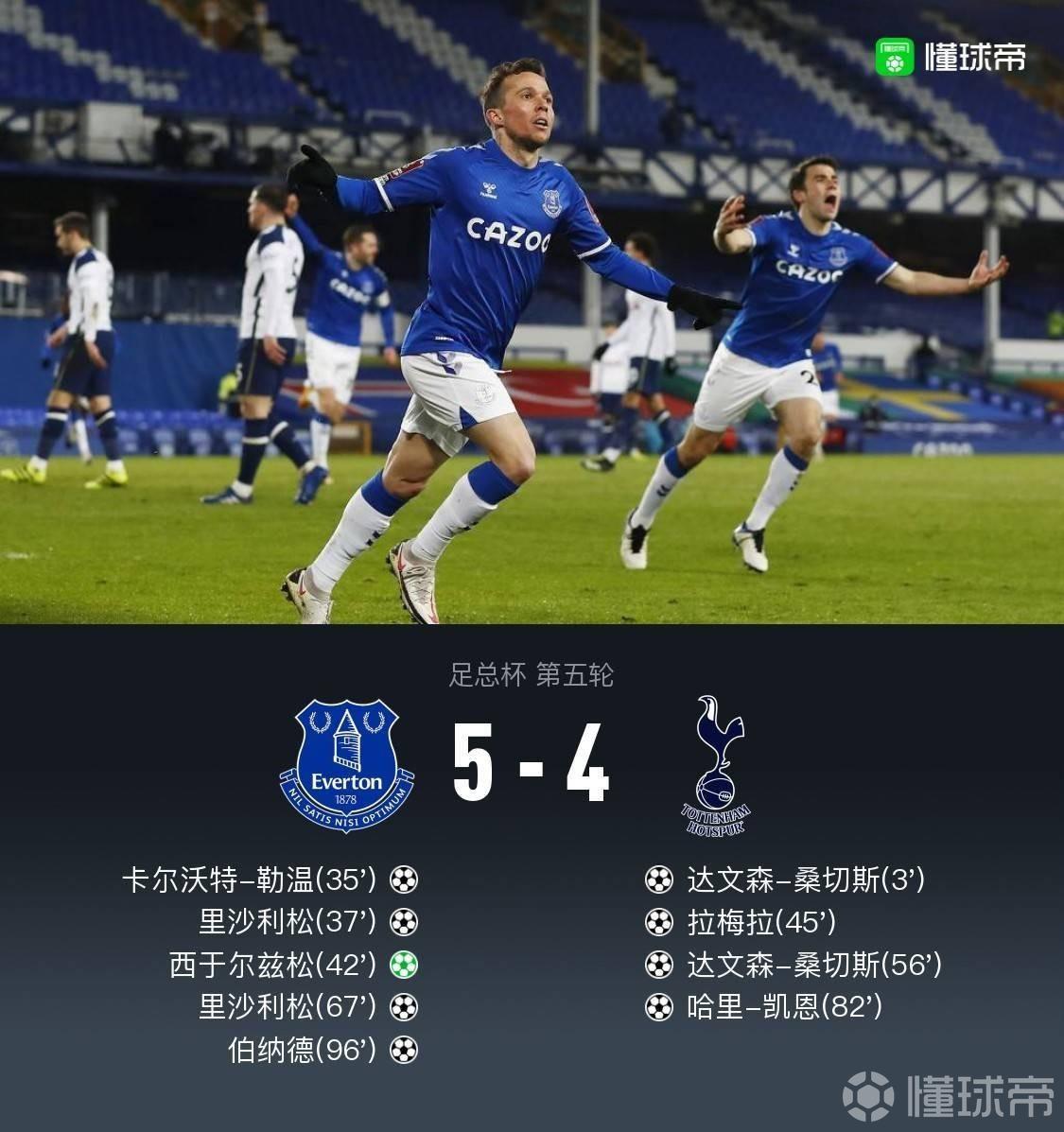 热刺客场战平斯旺西,积分榜上依然领先 热刺客场战平斯旺西,积分榜上依然领先