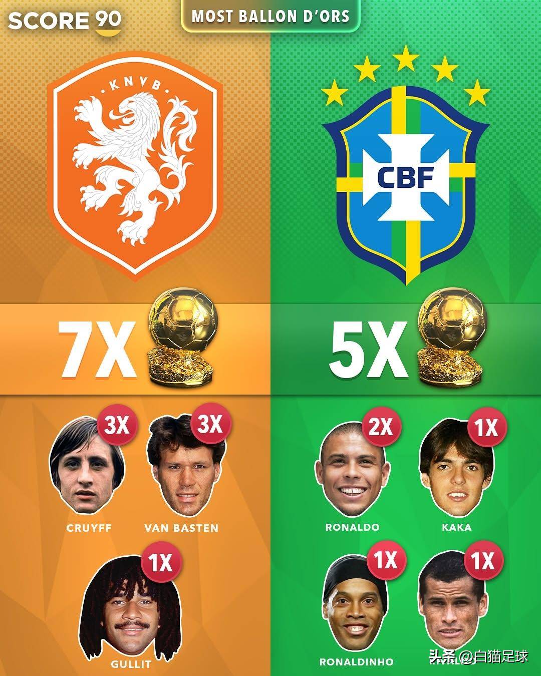 法国足球世家迎来历史性胜利